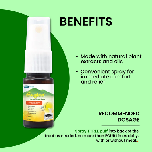 MEGA WE CARE Eugica Herbal Throat Spray
