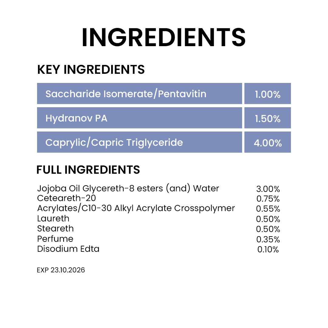 MEGA WE CARE Humeda Cream (Acne-Prone Oily & Sensitive Skin) 30G