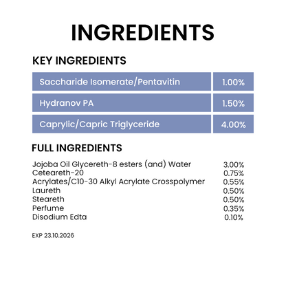 MEGA WE CARE Humeda Cream (Acne-Prone Oily & Sensitive Skin) 30G