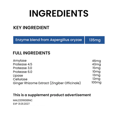 MEGA WE CARE Phytozyme [ 4 capsules ]
